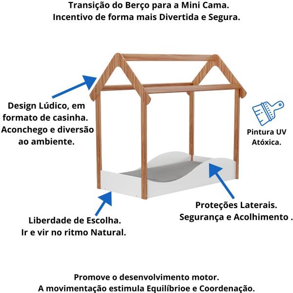 Imagem de Quarto Infantil Completo Mini Cama Montessoriana Uli Guarda Roupas 3 Portas Cômoda Bolinha 100% MDF