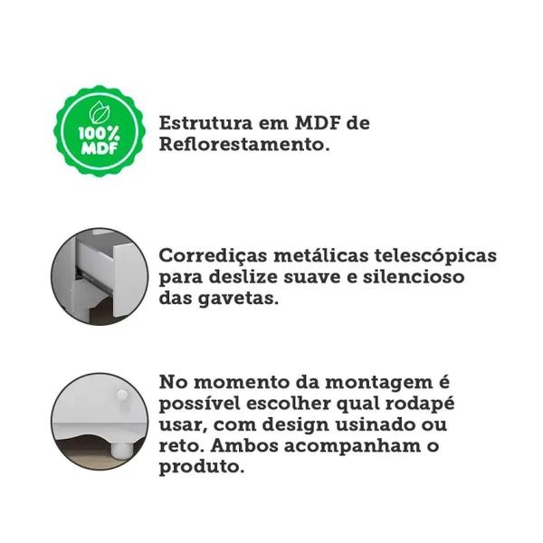 Imagem de Quarto Infantil Guarda Roupas 3 Portas Cômoda 4 Gavetas Mimo 100% MDF Espresso Móveis Branco Brilho