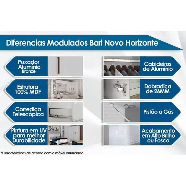 Imagem de Quarto Modulado Solteiro Gold Bari 4 Peças (1 Closet + 3 Guarda Roupa 2 Portas) QM119 Canela - Novo Horizonte