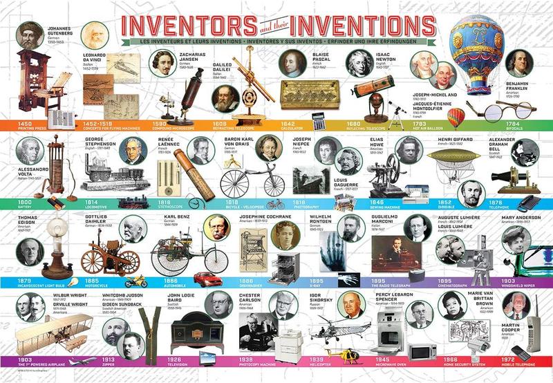 Imagem de Quebra-cabeça EuroGraphics Great Inventions, 200 peças