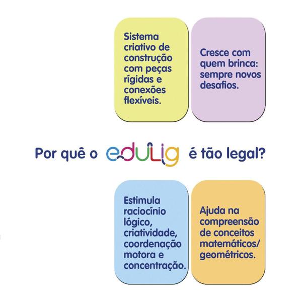 Imagem de Quebra-cabeça Geométrico Edulig Olhar e Montar - 10 montagens seguindo a forma das cartas - 38 peças e conexões - interessante para crianças autistas