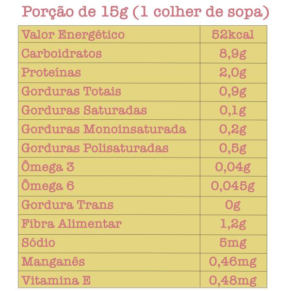 Imagem de Quinoa Grão Mix Branco Proteínas Natural Premium 1kg