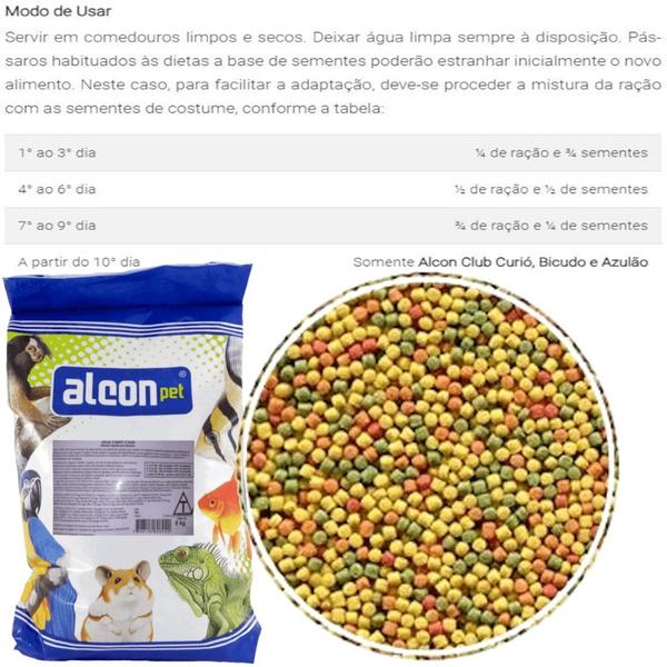 Imagem de Ração Alcon Club Curió 5kg + Ração Alcon Club Coleiro 5kg