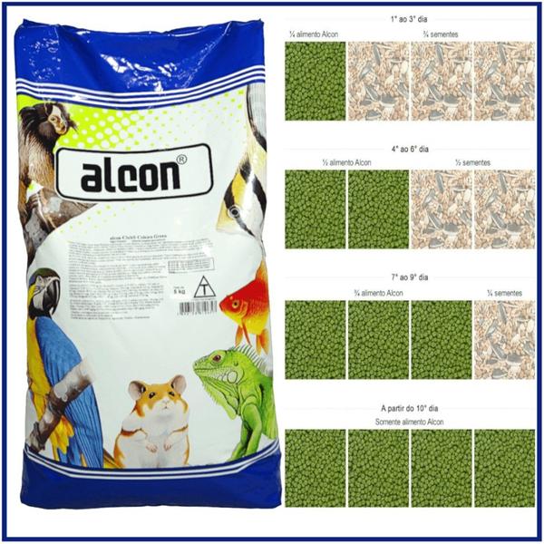 Imagem de Ração Alcon Eco Club Curió 5kg + Ração Alcon Club Coleiro 5kg