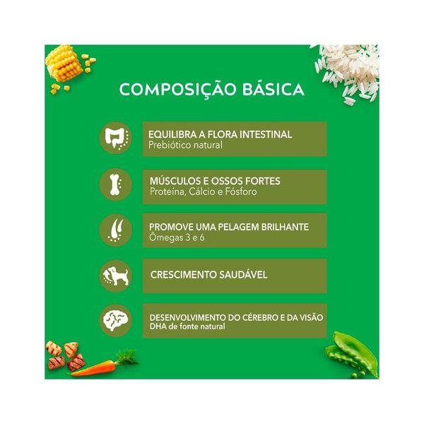 Imagem de Ração Dog Chow para Cães Filhotes de Porte Médio e Grande Sabor Carne, Frango e Arroz - 10,1kg