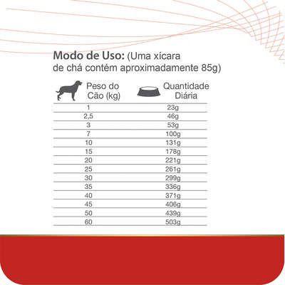 Imagem de Ração Equilíbrio Veterinary Hepatic para Cães Adultos 2 Kg