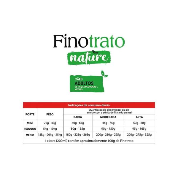 Imagem de Ração Finotrato Nature 15Kg Cães Adultos Porte Pequeno/Médio