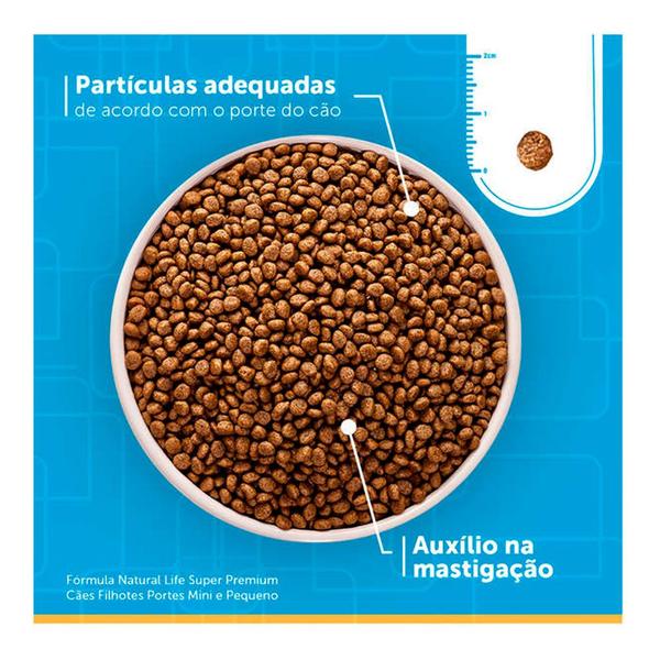 Imagem de Ração Fórmula Natural Cães Filhotes Raças Mini e Pequenas - 15kg