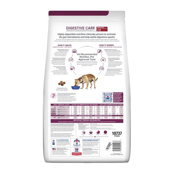 Imagem de Ração Hill s Prescription Diet I/D Cães Gastro Intestinal Pedaços Pequenos 2kg