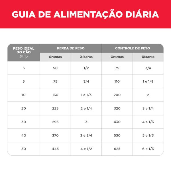 Ração Hill s Science Diet Cães Adultos 7+ 6kg Imagem de Ração Hill s Science Diet Cães Adultos 7+ 6kg