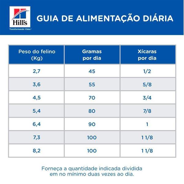 Imagem de Ração Hills Prescription Diet C/D Multicare Cuidado Urinário Para Gatos Adultos Com Doenças Urinárias - 1,8kg