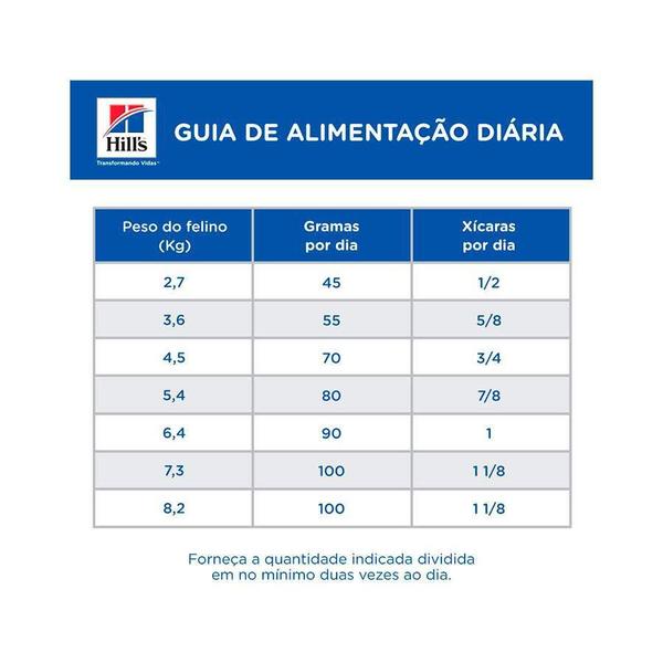 Imagem de Ração Hills Prescription Diet C/D Multicare Cuidado Urinário Para Gatos Adultos Com Doenças Urinárias - 3,8kg