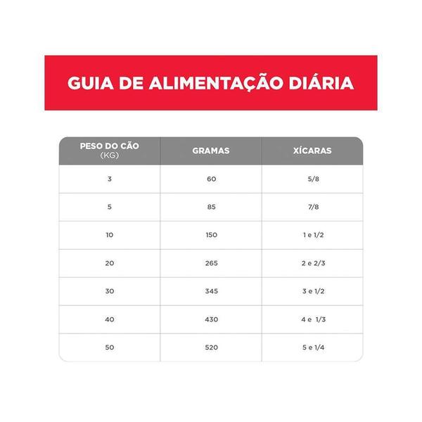 Imagem de Ração Hills Science Diet para Cães Adultos 7+ Pedaços Pequenos Sabor Frango - 6kg