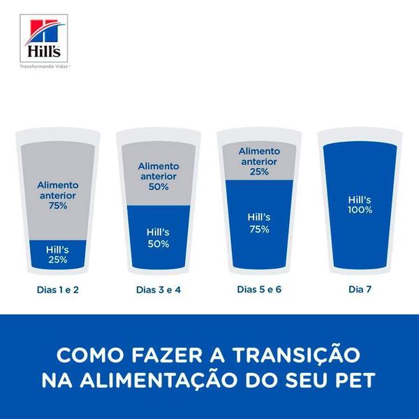 Imagem de Ração Hills UD para Cães Adultos Doenças Urinárias 3,8kg