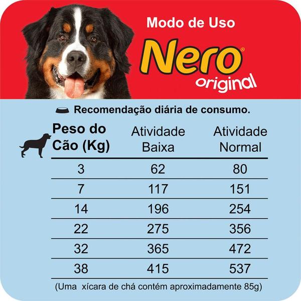 Imagem de Ração Nero Original para Cães Adultos Sabor Carne 15KG