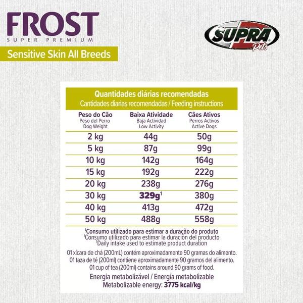 Imagem de Ração para Cães 10Kg Pele Sensivel Frost Premium Todas as Raças