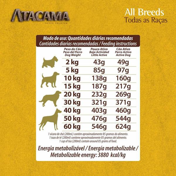 Imagem de Ração para cães atacama all breeds sc 20kg