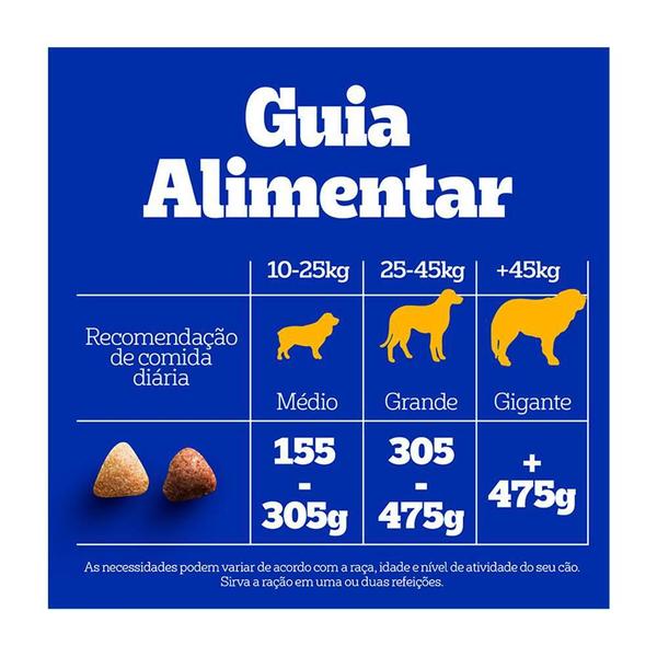 Imagem de Ração Pedigree Cães Adultos Raças Médias E Grandes Carne,