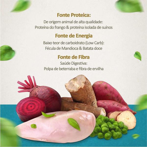 Imagem de Ração Premiatta Genesis para Cães Porte Grande 10,5kg