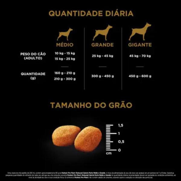 Imagem de  Ração Purina Pro Plan 15Kg Caloria Reduzida P/Cães Adultos