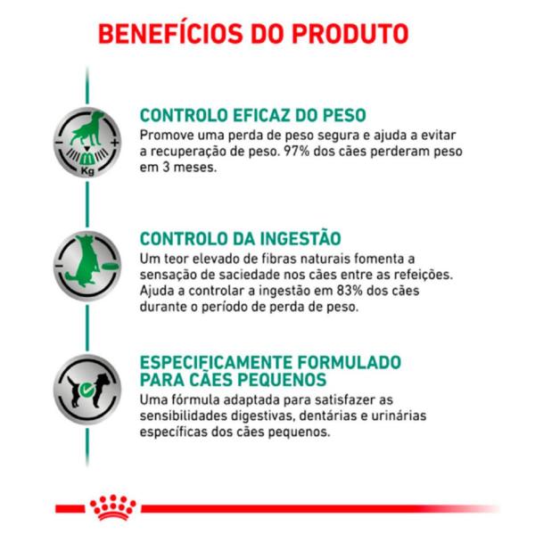 Imagem de Ração Royal Canin Canine Veterinary Diet Satiety para Cães de Raças Pequenas 7,5kg Royal Canin Raça Adulto