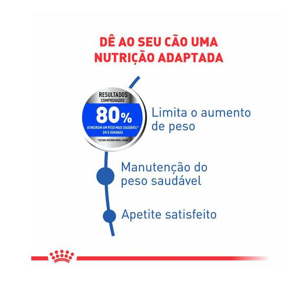 Imagem de Ração Royal Canin Medium Light Cães Adultos Raças Médias 10,1kg