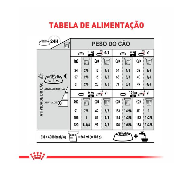 Imagem de Ração Royal Canin Mini Dermacomfort para Cães Adultos e Sênior de Porte Pequeno