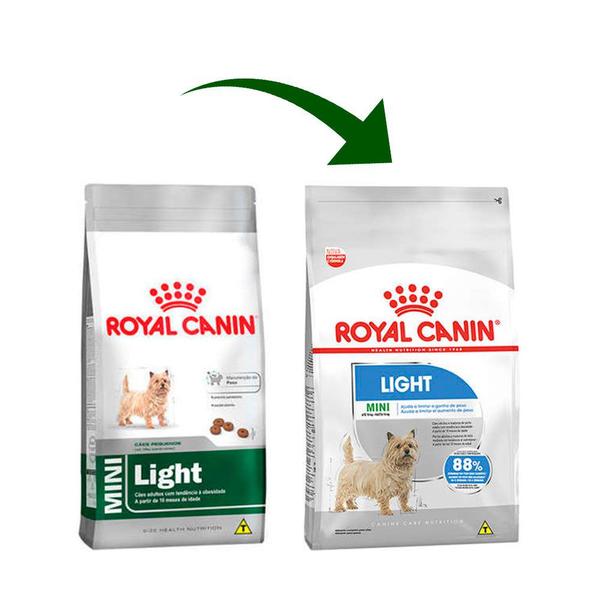 Imagem de Ração Royal Canin Mini Light para Cães Adultos com Tendência à Obesidade