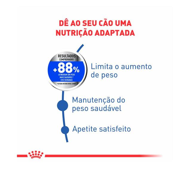 Imagem de Ração Royal Canin Mini Light para Cães Adultos de Porte Pequeno com Tendência à Obesidade 7,5 kg