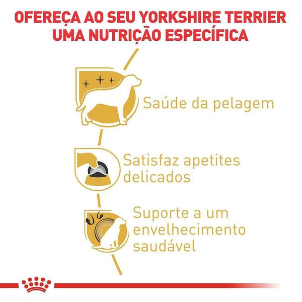 Imagem de Ração Royal Canin para Cães Adultos da Raça Yorkshire - 2,5 Kg