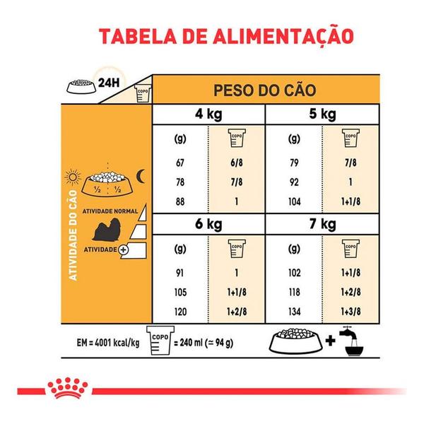 Imagem de Ração Royal Canin Shih Tzu Cães Adultos 7,5kg