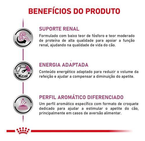 Imagem de Ração Royal Canin Veterinary Renal Cães Adultos Para Porte Pequeno 2 Kg