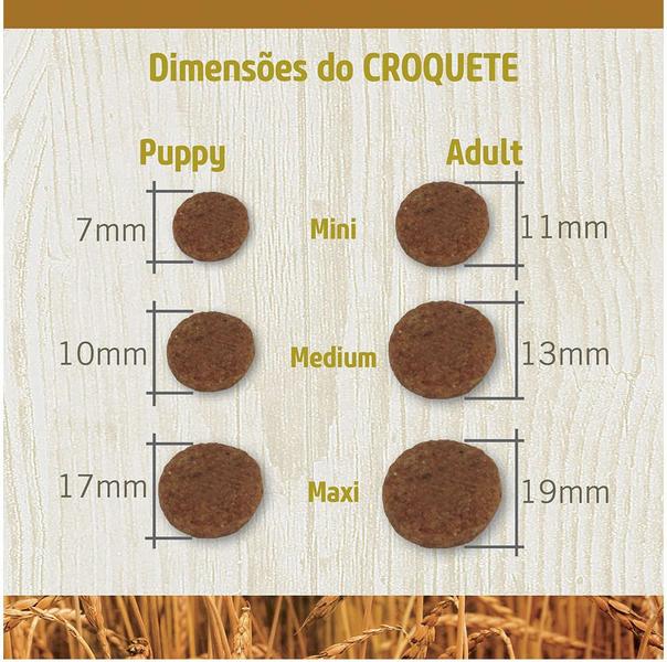 Imagem de Ração Seca ND Ancestral Grain Canine CordeiroBlue Adult Mini Breeds para Cães Adultos de Raças Pequenas - 2,5Kg