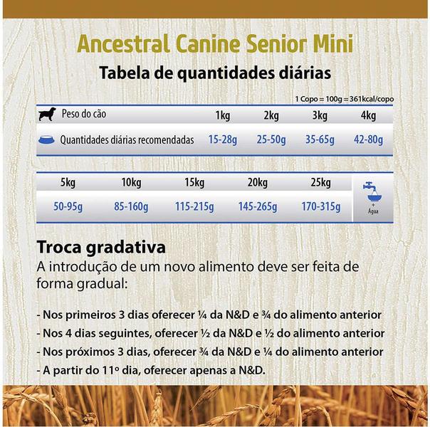 Imagem de Ração Seca ND Ancestral Grain Canine FrangoRomã Senior Mini Breeds para Cães   6 de Raças Mini - 800Gr