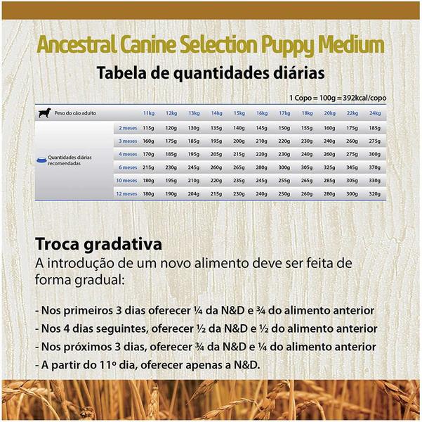 Imagem de Ração Seca ND Ancestral Selection Canine CarneFrutas Puppy Medium Breeds para Cães Filhotes de Raças Médias - 15Kg