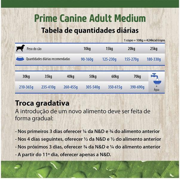 Imagem de Ração Seca ND Prime Canine CordeiroBlue Adult Medium Breeds para Cães Adultos de Raças Médias - 10,1Kg