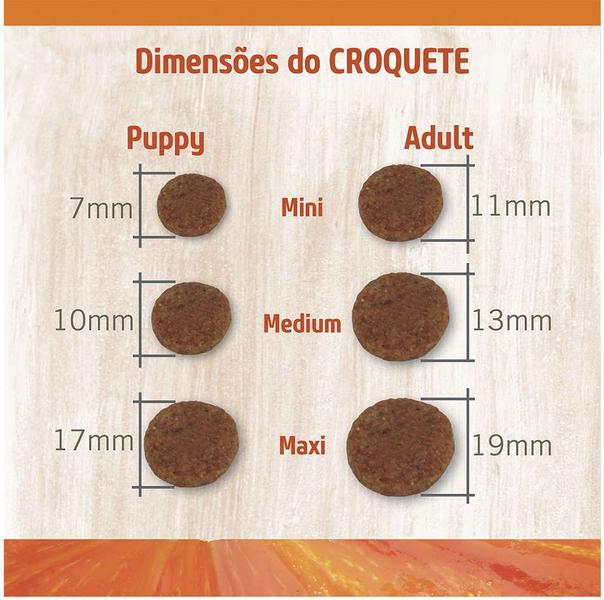 Imagem de Ração Seca ND Pumpkin Canine CordeiroBlue Adult Mini Breeds para Cães Adultos de Raças Pequenas - 10,1Kg