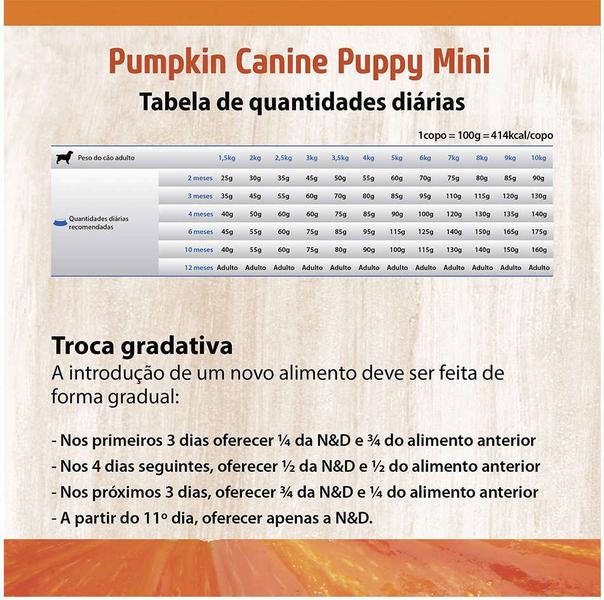 Imagem de Ração Seca ND Pumpkin Canine CordeiroBlue Puppy Mini Breeds para Cães Filhotes de Raças Pequenas - 2,5Kg