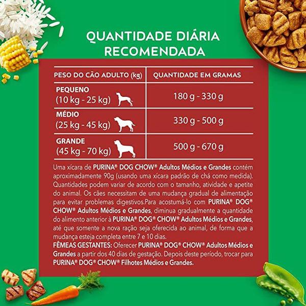 Imagem de Ração Seca Nestlé Purina Dog Chow Extra Life Carne, Frango e Arroz Cães Adultos Raças Médias e Grandes