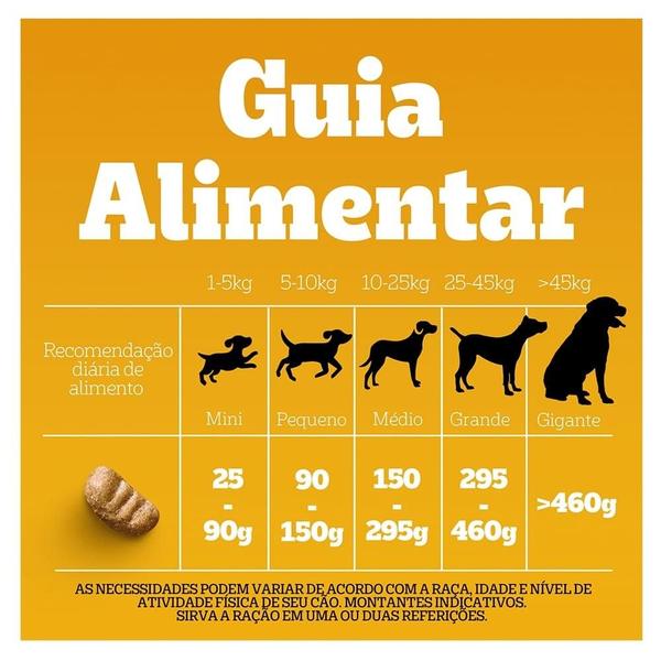 Ração Seca Pedigree High Protein Carne e Frango para Cães Adultos - 10,1 Kg Imagem de Ração Seca Pedigree High Protein Carne e Frango para Cães Adultos - 10,1 Kg