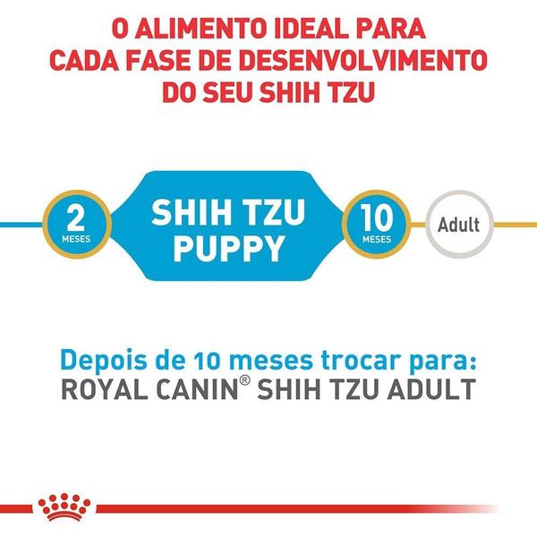 Imagem de Ração Seca Royal Canin Puppy Shih Tzu para Cães Filhotes - 1 Kg