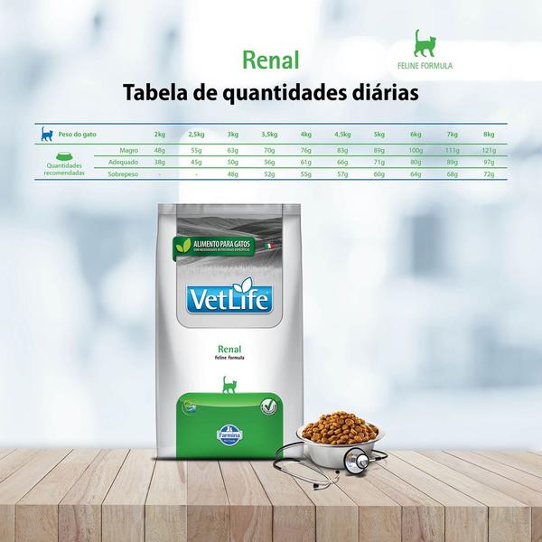 Imagem de Ração Seca Vet Life Natural Feline Renal para Gatos Adultos com Insuficiência Renal Crônica ou Temporária - 2Kg