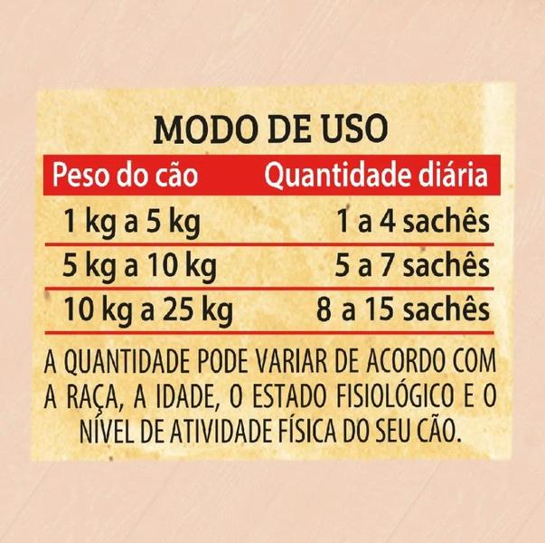 Imagem de Ração Úmida Keldog Frango Com Ervilha e Cenoura 100g