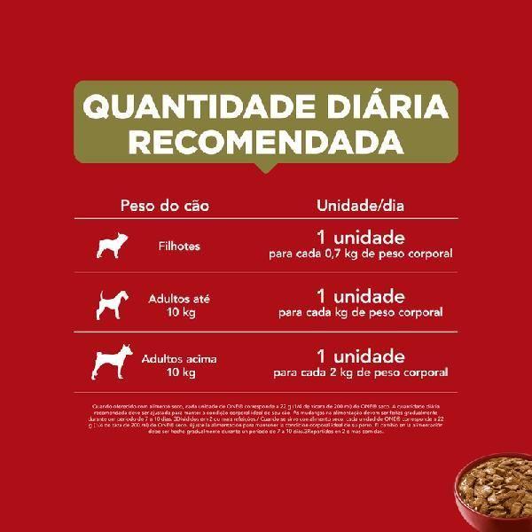 Imagem de Ração Úmida Nestlé Purina One Multi Proteínas Carne, Frango