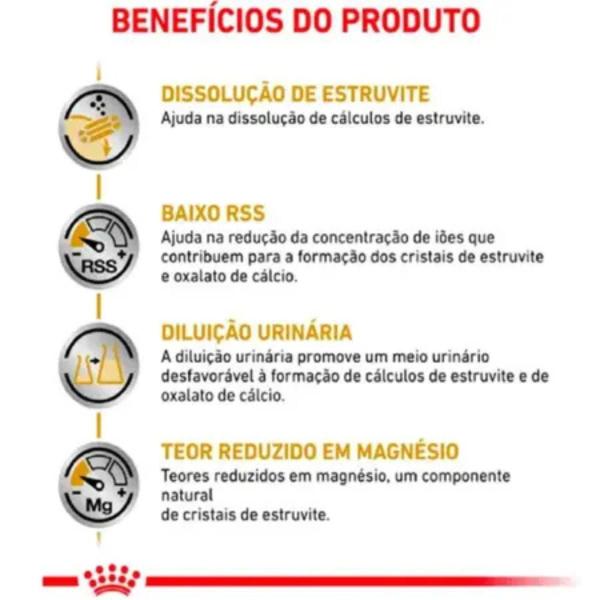 Imagem de Ração Úmida Royal Canin 410g Urinary S/O Wet P/Cães Adultos