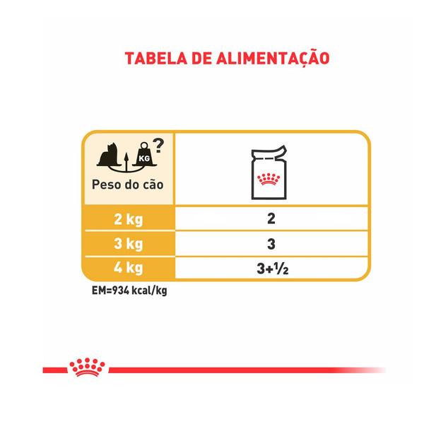 Imagem de Ração Úmida Royal Canin Pomeranian para Cães Adultos 85g