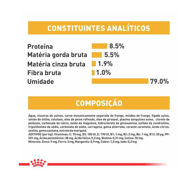 Ração Úmida Royal Canin Pomeranian para Cães Adultos 85g Imagem de Ração Úmida Royal Canin Pomeranian para Cães Adultos 85g
