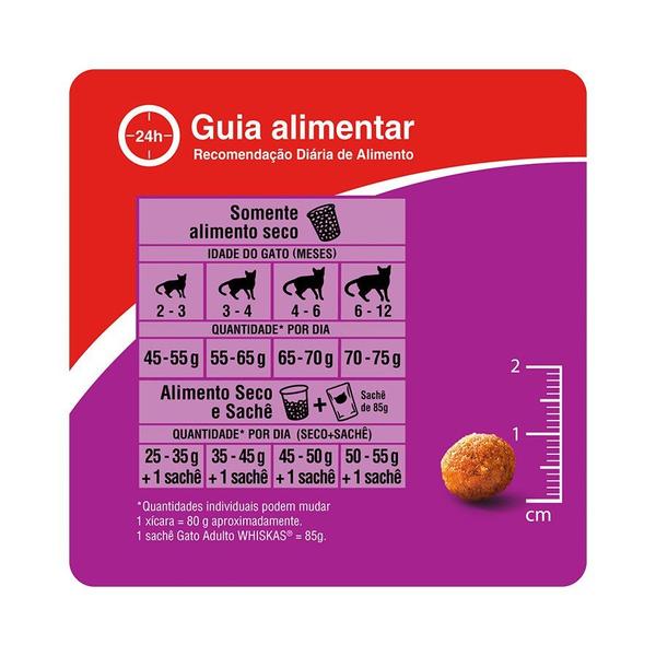 Ração Whiskas para Gatos Filhotes Sabor Carne e Leite - 900g Imagem de Ração Whiskas para Gatos Filhotes Sabor Carne e Leite - 900g