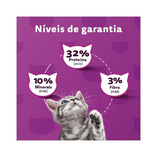 Ração Whiskas para Gatos Filhotes Sabor Carne e Leite - 900g Imagem de Ração Whiskas para Gatos Filhotes Sabor Carne e Leite - 900g