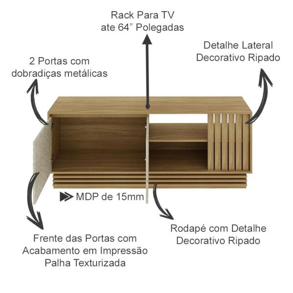 Imagem de Rack E Painel Para Tv 42 Polegadas PA2913xR1480 Natural Palha Tecno Mobili